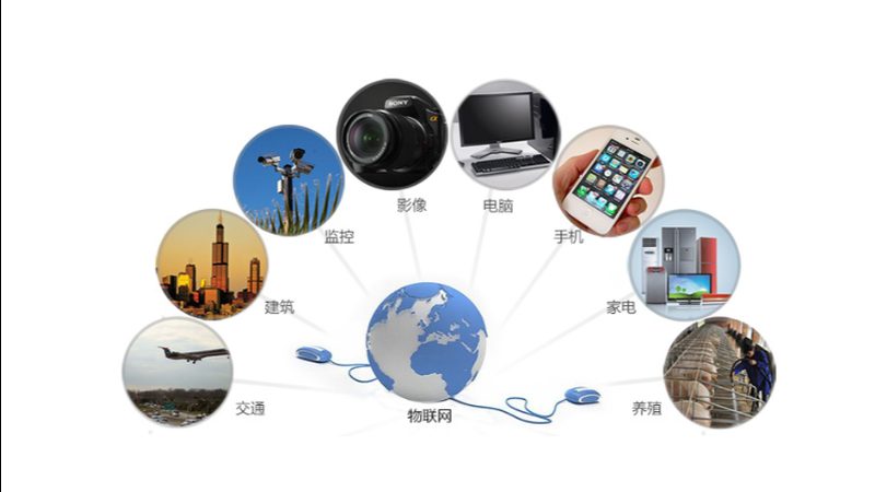 IoT平台开发，如何选择合适的合作伙伴？**