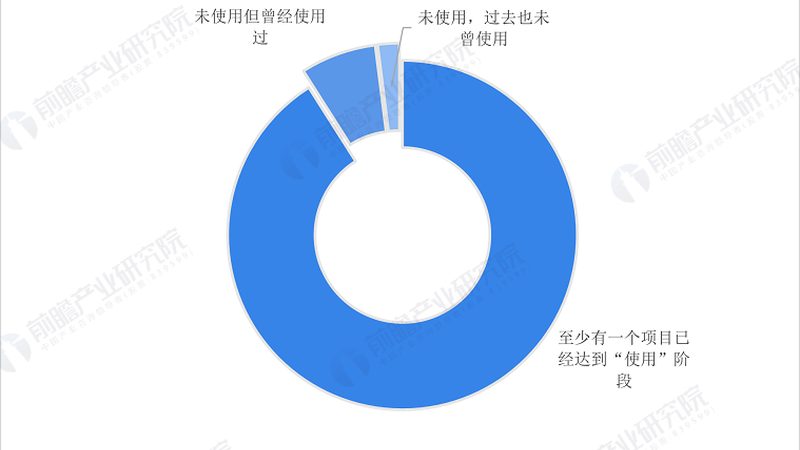 位移传感器安装服务哪家好