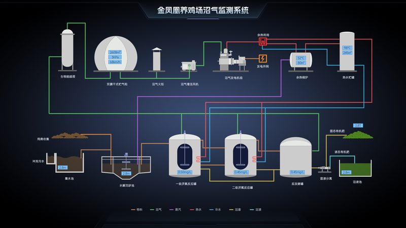 智慧农业物联网项目验收：标准与要点解析